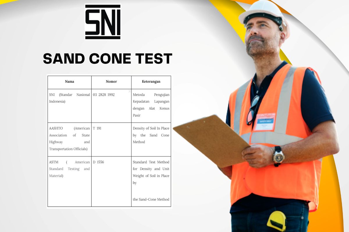 Sand Cone Test Pengertian Alat SNI Dan Prosedur Lengkap