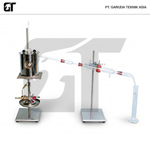 Distilation Of Cutback Asphalts